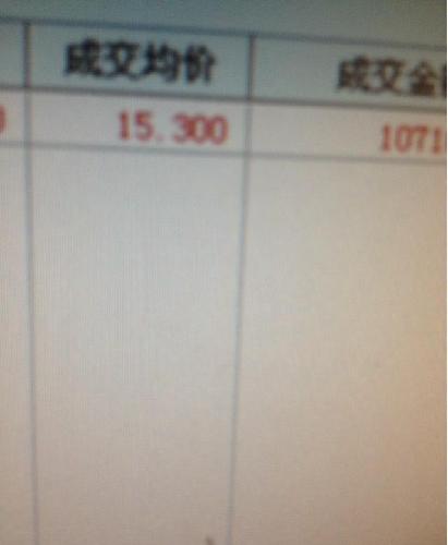 没必要骗人_荣科科技(300290)股吧_东方财富