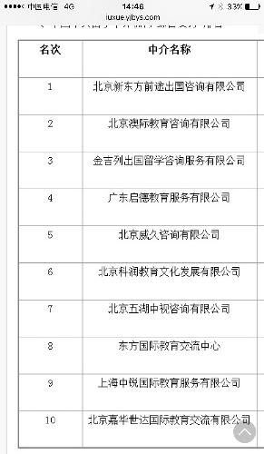 棋牌游戏官方网站- 哈希游戏试玩平台畅享娱乐英国留学机构推荐：结合学生需求定制专属留学规划路径