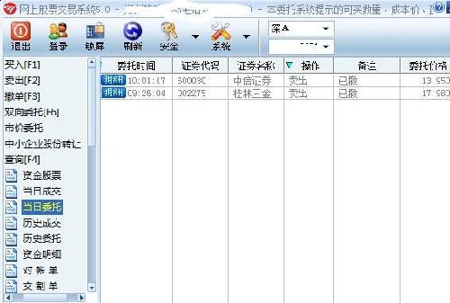 今天倒霉一天后悔死了撤单_中信证券(600030
