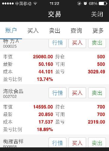 [图片]_特力A(000025)股吧_东方财富网股吧