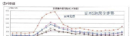 温州出生人口减少_温州各区人口