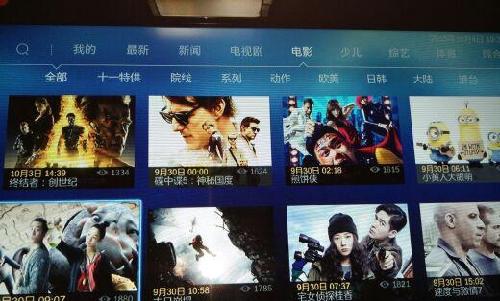 怎样购买电视剧版权呢