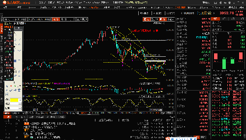 大盘八浪循环_派思股份(603318)股吧_东方财