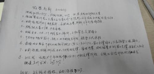 冠豪高新技术分析,为何图片无法显示?_冠豪高