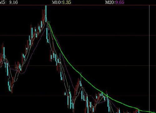 gdp保7是什么意思_告别唯GDP论成全国共识 幸福指数成为政治导向