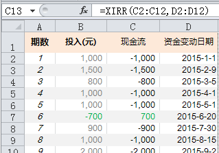 什么是复利怎么算 BC73E4AA42EDDAF9EBA7A964D01913FE.png
