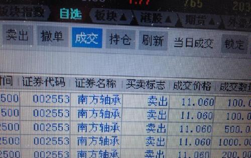 终于卖出去了。下跌通道的股票,不建议大家着