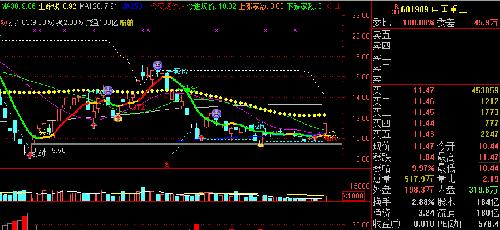 中国重工:中共十八届五中全会收益概念股_中国
