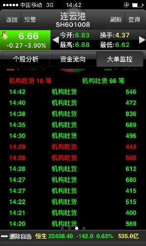 什么叫做空仓 997F3928D9D607117992324B78A6CC20.jpg