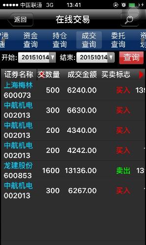 说我是拖的人良心何在?前天昨天我也在清仓,我