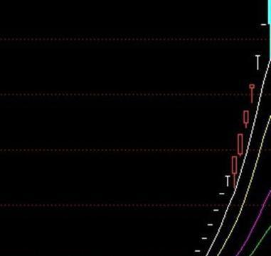 聚焦金亚科技300028 ：全世界电竞、举世瞩目WCA