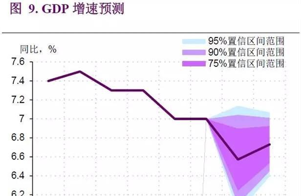 中国3季度gdp多少亿元_中国gdp突破百万亿