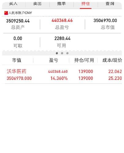 主升浪_沃华医药(002107)股吧_东方财富网股吧