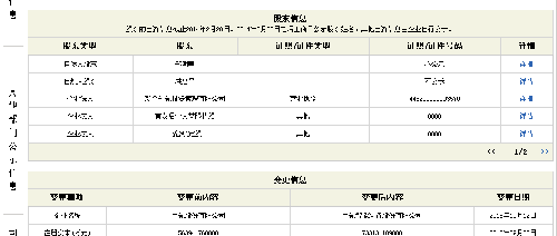 巨轮股份更名巨轮智能!有图有真相!_巨轮股份