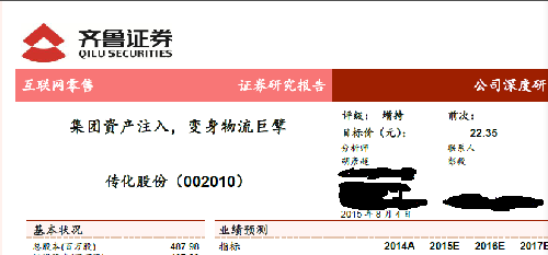有图说话_传化股份(002010)股吧_东方财富网