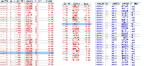 长线坐等分红。_潍柴动力(000338)股吧_东方