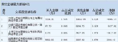 人口月刀是什么字_天涯明月刀OL 携国风四大绝艺亮相TGC2017(3)