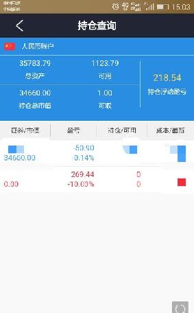 今天大盘跌得很猛啊,可能还会有一波。我买这