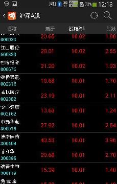 短线股票推荐官网_今日牛股精选+明日潜力股预测_短线炒股必看关于股票基础入门的书