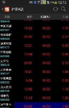 A股限售股解禁一览：33144亿元市值限售股今日解禁短线股票推荐官网_今日牛股精选+明日潜力股预测_短线炒股必看