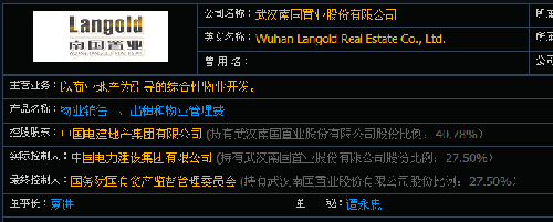 低价小盘 正宗武汉自贸区概念股_南国置业(00