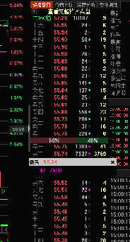 集合竞价天量7500手买单?谁给解释下?_卫士通