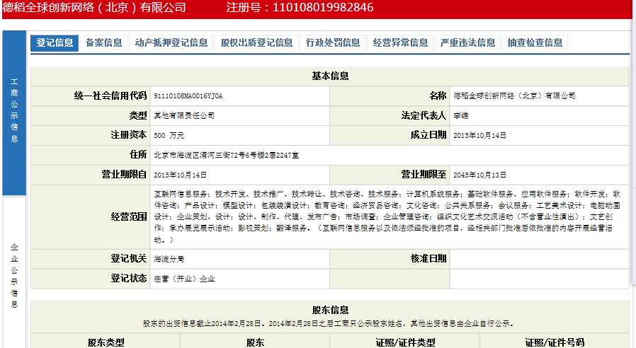罗顿发展资料 - 寂寞投资者 - 寂寞 罗顿发展资料 - 寂寞投资者 - 寂寞
