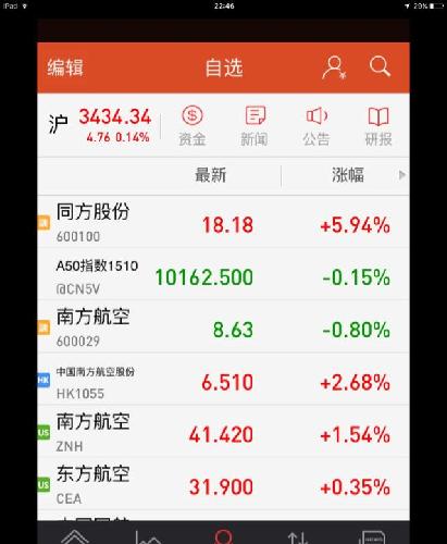 南方航空股票行情600029 0A1B8C7C96AE337A94A4278F77A21E3B.jpg