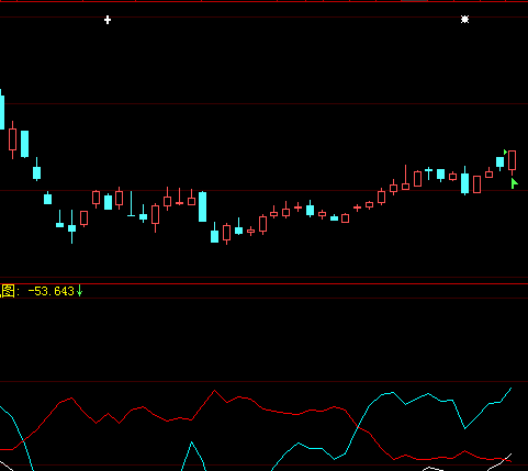 抓到牛股不放松_三一重工(600031)股吧_东方