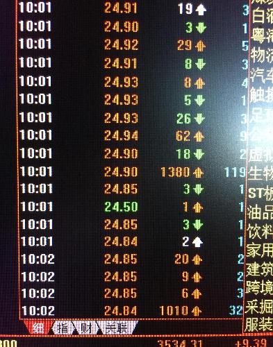 24块5的_科林环保(002499)股吧_东方财富网股吧