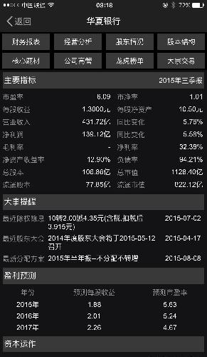中行说_中行上分税后收入(2)