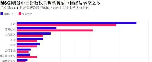 第十一师GDP_不吃老本 再立新功丨十一师 擘画发展新图景(2)