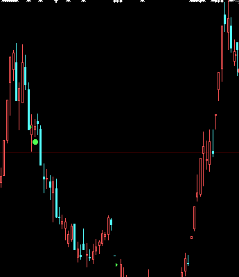 明天高开高走直奔涨停_长城影视(002071)股吧