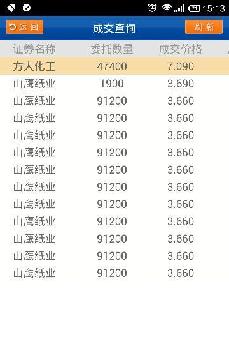 明天跌停[为什么]_山鹰纸业(600567)股吧_东方