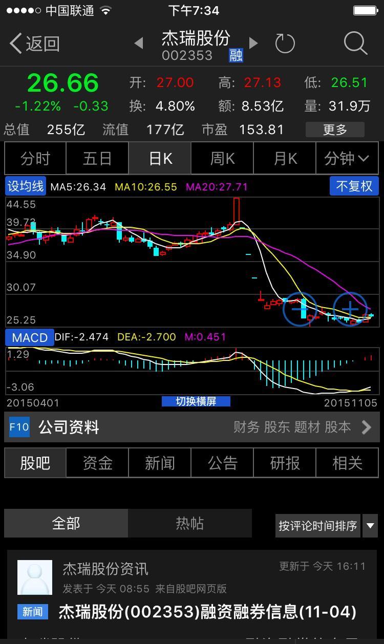 耐心_杰瑞股份(002353)股吧_东方财富网股吧