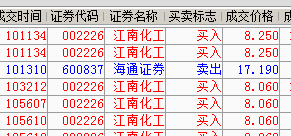最低价 D0341931C54BCAFEBD4F12238379BA90.png