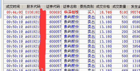 国际镍价连续新高,腰斩股票华泽钴镍已经买进