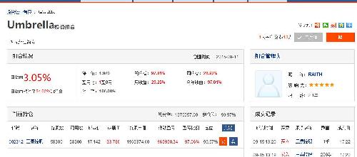 三泰电子好不好,看看我的模拟炒股就知道了;_