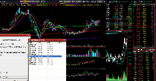 为什么贵州百灵就是涨不起来呢?_贵州百灵(00