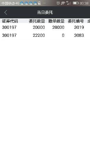 第三个跌停板挂单,找挂2万,后来想想全挂了算