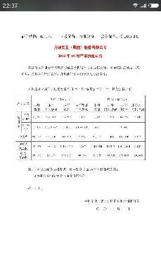 大家都散了吧,力帆股份新能源汽车大增百分之