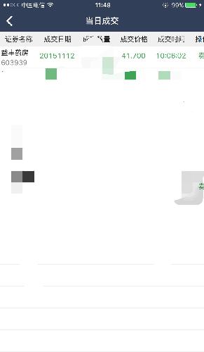 为什么删我帖_益丰药房(603939)股吧_东方财