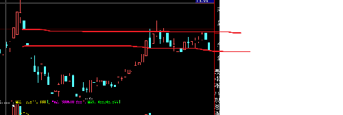 国脉科技如此之弱的股票_达安基因(002030)股