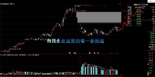 文化长城路线_文化长城(300089)股吧_东方财