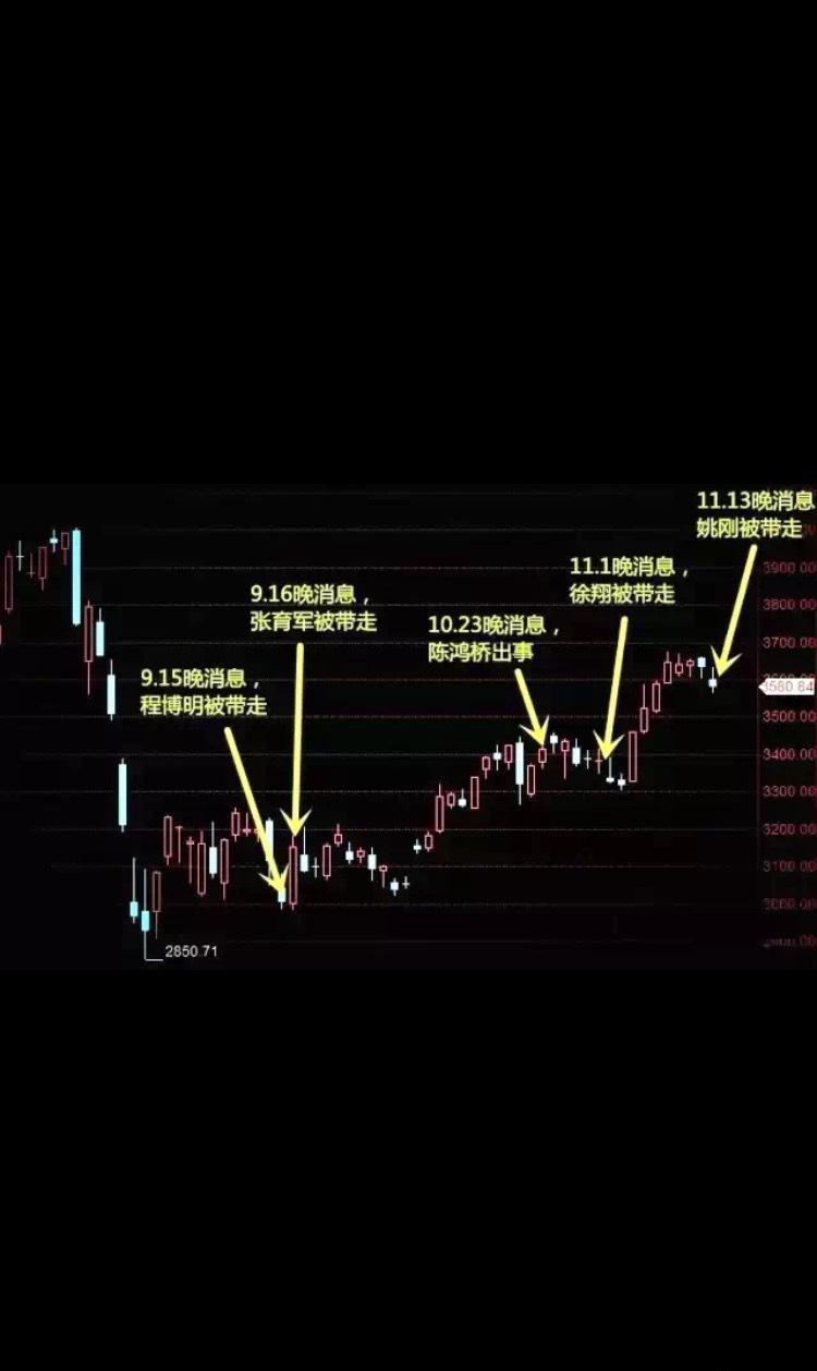 北方稀土股吧新消息评论
