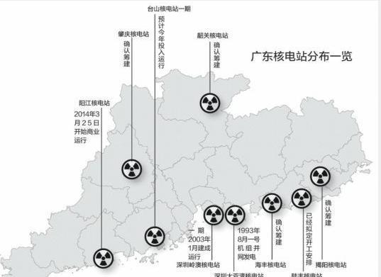 03亿千瓦时(年报数据 阳江核电站6台机组全部完成建设后,预计