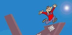 九阳股份:今日大盘暗藏惊天信号 预示周三大盘