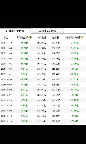 讨论放量涨停板,主力巨额出货? 导语:今日该股