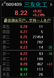 大单压顶 打压股价 这能做到什么意思了?大单