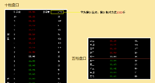 绝对地量_小天鹅A(000418)股吧_东方财富网股吧